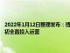 2022年1月12日整理发布：博泽与大众汽车的Brose Sitech已经于2022年初全面投入运营