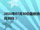 2024年07月30日最新消息：纽约白银期货实时行情（2024年7月30日）