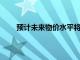 预计未来物价水平将保持稳定 CPI继续呈下行态势