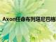 Axon任命布列塔尼巴格利为新任首席财务官兼首席商务官