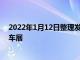 2022年1月12日整理发布：三菱汽车将参加2022东京改装车展