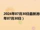 2024年07月30日最新消息：925银回收价格多少钱一克（2024年07月30日）