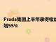 Prada集团上半年录得收益净额25.49亿欧元，日本零售销售同比增55%