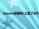 Square的股价上涨了近10％ 该股在盘中交易中创出历史新高