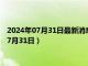 2024年07月31日最新消息：白银回收价格多少钱一克（2024年7月31日）