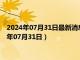 2024年07月31日最新消息：天乙银饰今日银价多少一克（2024年07月31日）