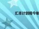 汇丰计划将今年整体奖金池基本维持不变