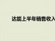 达能上半年销售收入137.57亿欧元，同比增长4%