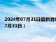 2024年07月31日最新消息：最新国际白银价格是多少（2024年7月31日）