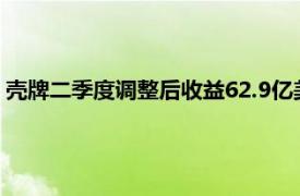 壳牌二季度调整后收益62.9亿美元，宣布35亿美元股票回购计划