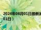 2024年08月01日最新消息：黎元洪银元价格（2024年08月01日）