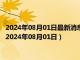 2024年08月01日最新消息：斯尔沃银器白银基价今天多少一克（2024年08月01日）