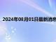 2024年08月01日最新消息：白银期货齐涨鲍威尔暗示降息时间