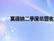 莫德纳二季度总营收2.41亿美元，净亏损13亿美元