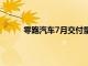 零跑汽车7月交付量22093台，同比增长54.1%