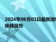 2024年08月01日最新消息：美国经济已经放缓 纸白银价格日内维持涨势