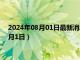 2024年08月01日最新消息：今日白银价格多少一克（2024年8月1日）