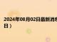 2024年08月02日最新消息：上海造老银元价格（2024年08月02日）