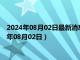 2024年08月02日最新消息：天乙银饰今日银价多少一克（2024年08月02日）