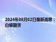 2024年08月02日最新消息：大越期货：降息情绪波动 风险偏好回落抑制白银期货