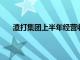 渣打集团上半年经营收入同比上升11%至100亿美元