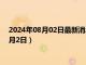 2024年08月02日最新消息：今日白银价格多少一克（2024年8月2日）