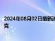 2024年08月02日最新消息：2024年8月2日白银价格多少一克