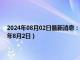 2024年08月02日最新消息：今日工行纸白银价格走势图最新行情（2024年8月2日）