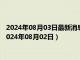 2024年08月03日最新消息：中钞国鼎基准银价今天多少一克（2024年08月02日）