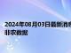 2024年08月03日最新消息：伦敦银升势明显 今夜投资者将迎7月非农数据