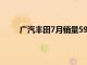 广汽丰田7月销量59118台，混动占比升至53.2%