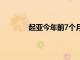 起亚今年前7个月电动汽车在美销量创新高