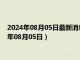 2024年08月05日最新消息：925银回收价格多少钱一克（2024年08月05日）