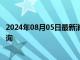 2024年08月05日最新消息：2024年8月5日今日白银报价查询