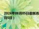 2024年08月05日最新消息：今日白银行情走势查询（2024年8月5日）