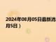 2024年08月05日最新消息：今日白银价格多少一克（2024年8月5日）