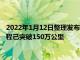 2022年1月12日整理发布：外国一人特斯拉Model S累计行驶里程已突破150万公里