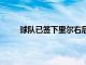 球队已签下里尔右后卫切利克双方签约至2026年