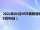 2024年08月06日最新消息：2024龙年30克银币价格（2024年08月06日）