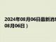 2024年08月06日最新消息：足银回收价格多少钱一克（2024年08月06日）