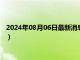 2024年08月06日最新消息：今日白银最新报价（2024年8月6日）