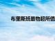 布里斯班最物超所值五套低于80万澳元的必看物业