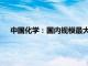 中国化学：国内规模最大电池电解液溶剂项目一期工程中交