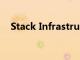 Stack Infrastructure推出米兰数据中心