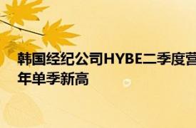 韩国经纪公司HYBE二季度营业利润同比减37.4%，销售额创历年单季新高