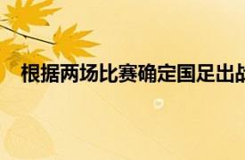 根据两场比赛确定国足出战11月两场12强赛比赛的名单