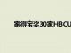 家得宝奖30家HBCU改造您的学校校园改善补助金