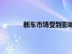 新车市场受到影响 但二级市场正在蓄势待发