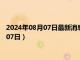 2024年08月07日最新消息：广西省造老银元价格（2024年08月07日）