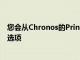 您会从Chronos的PrintLife4桌面设计软件中找到大量模板选项